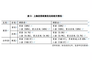 留住了未来！罗马诺：阿森纳视与萨利巴续约为今年完成的重要工作